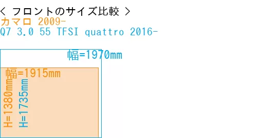 #カマロ 2009- + Q7 3.0 55 TFSI quattro 2016-